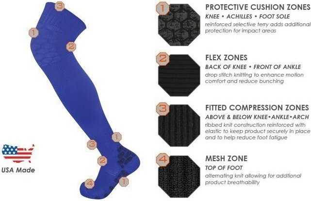 TCK Defender Over The Knee Socks - Navy - HIT a Double
